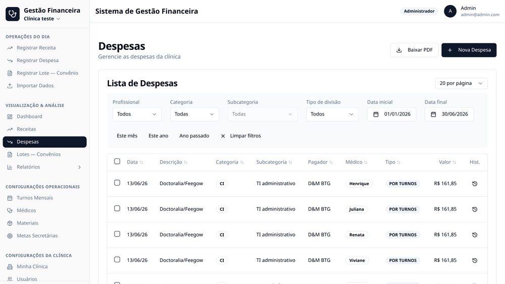 Higeia — Visualização do app