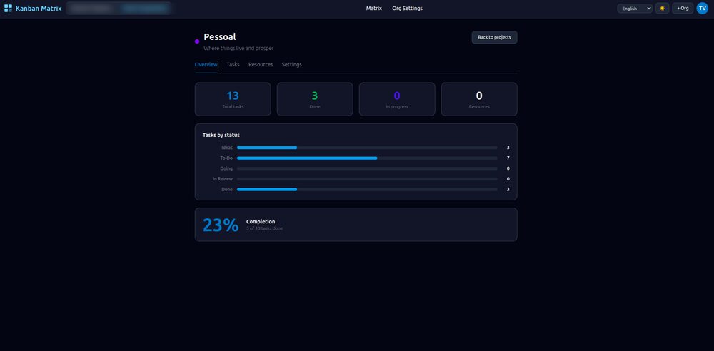 LifeMatrix — Visualização do app