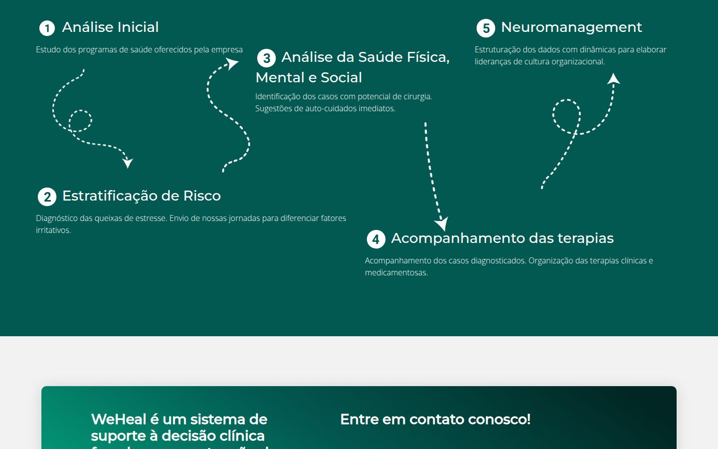 WeHeal — Visualização do app